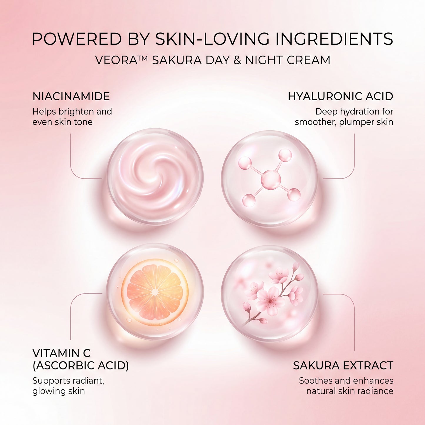 Veora™ Sakura Cleanser