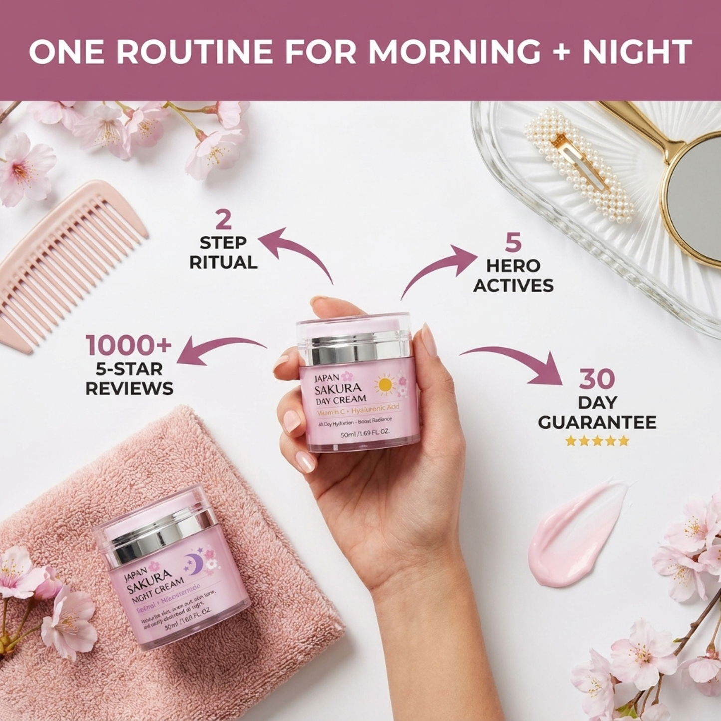 Veora™ Sakura Day & Night Cream