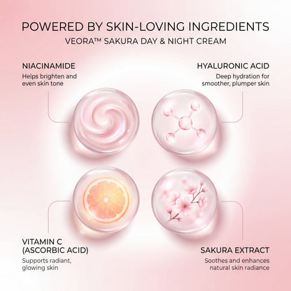Veora™ Sakura Cleanser