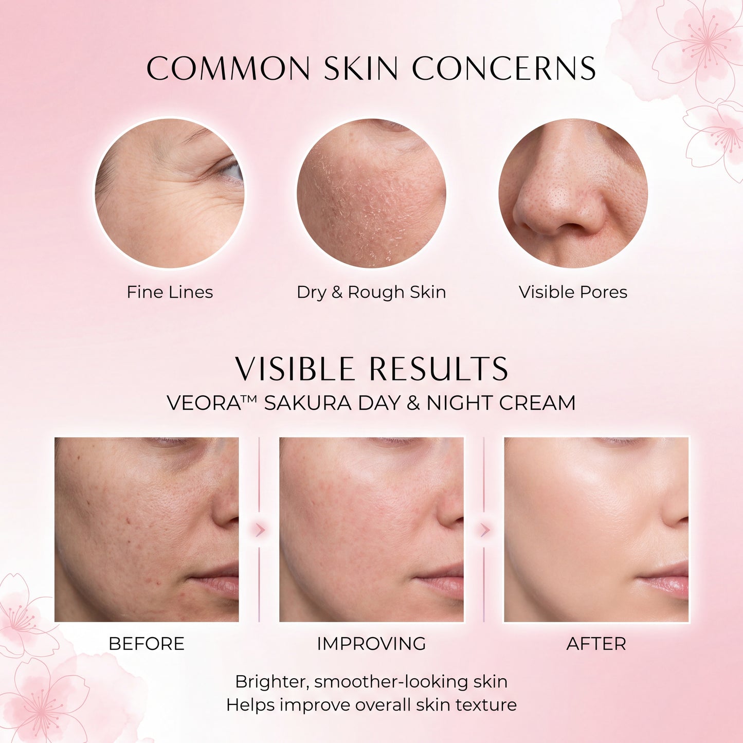 Veora™ Sakura Cleanser