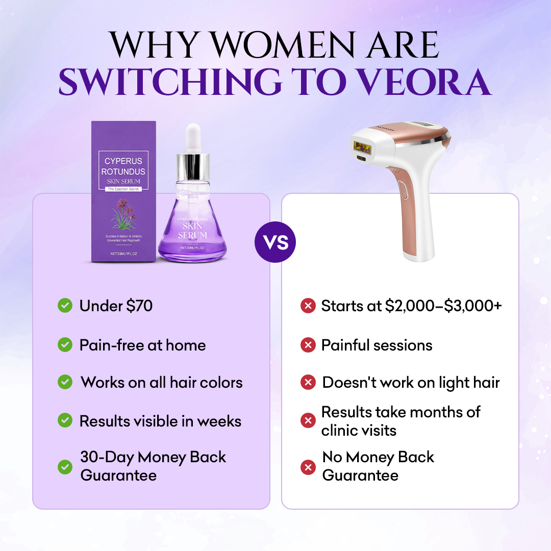Veora™ Cyperus Rotundus Serum